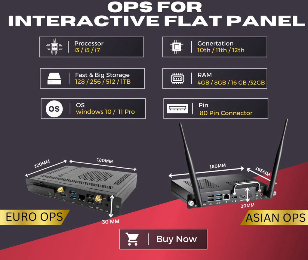 Open Plug System (OPS) Asian
