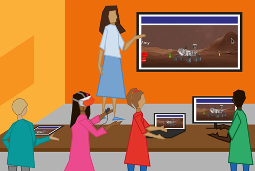 Digital Classroom Solution