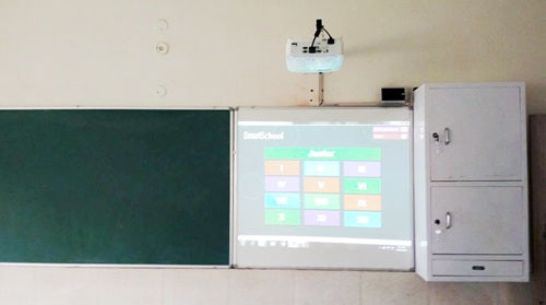 Digital Classroom Solution