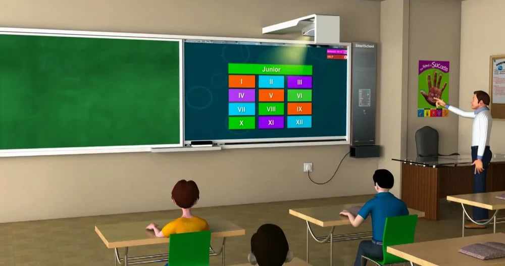 Android Digital Content For Classroom