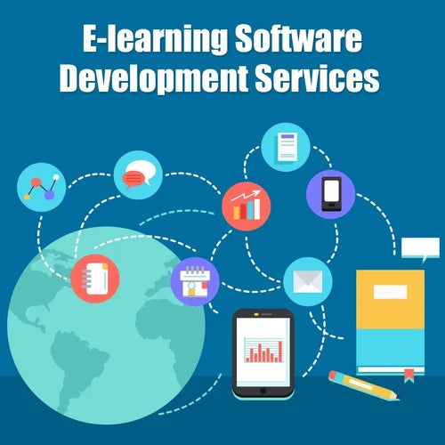 Learning Management Software (LMS)