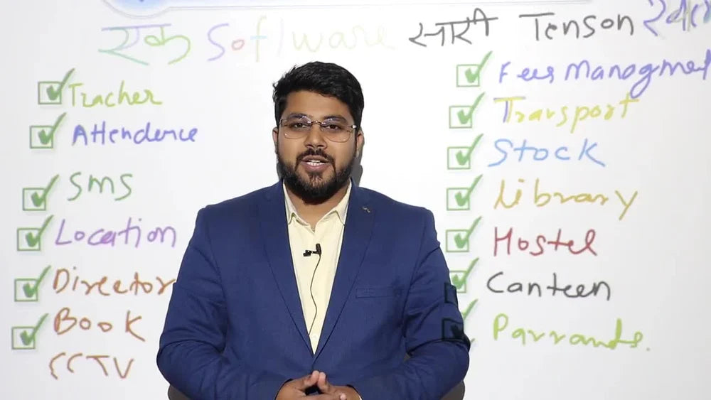 Learning Management Software (LMS)