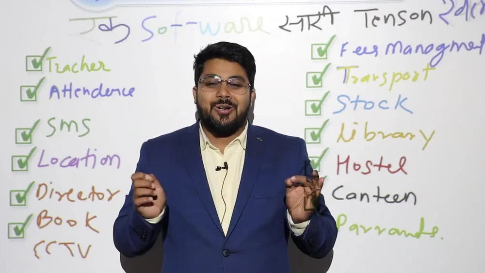 Learning Management Software (LMS)