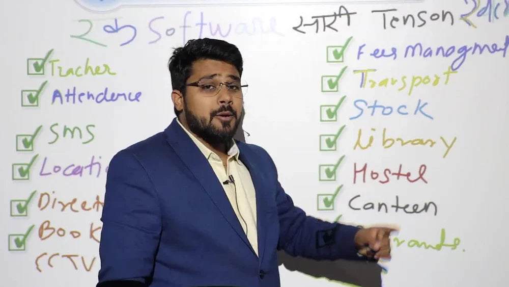 Learning Management Software (LMS)