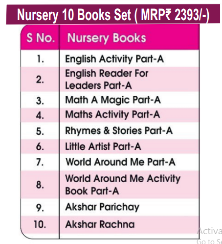 Nursery books set