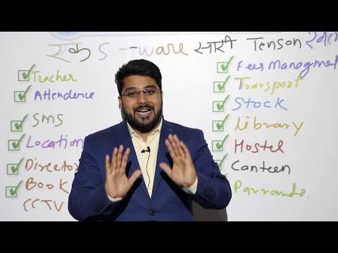 Learning Management Software (LMS)
